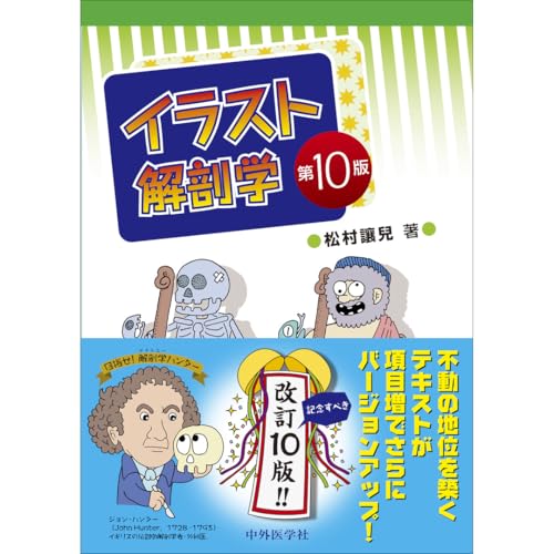 教科書・参考書のまとめ / Anatomy 今日も明日も/教科書・参考書